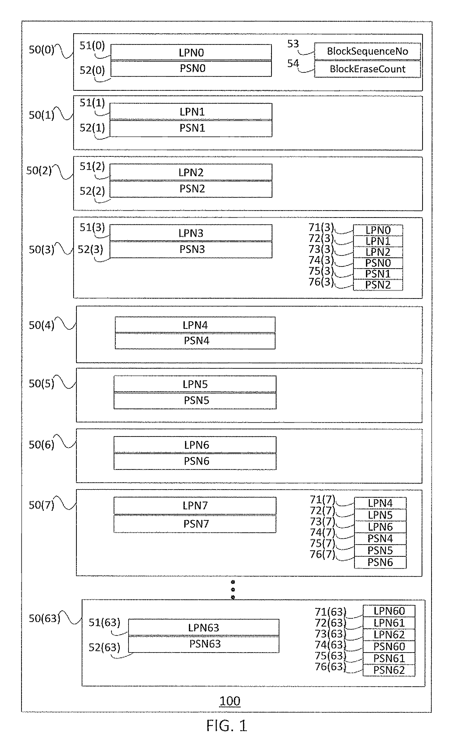 Memory controller and methods for enhancing write performance of a flash device