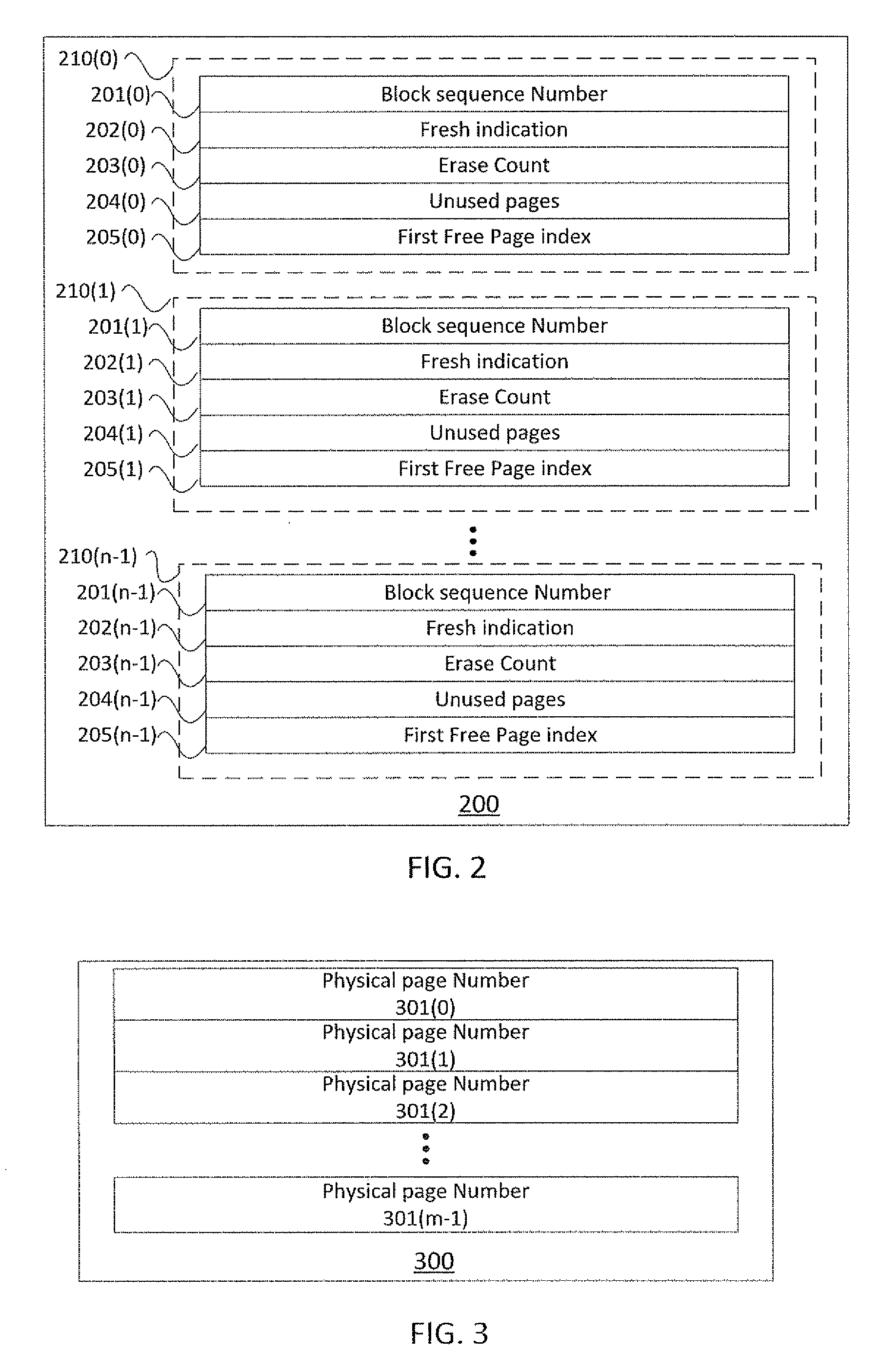 Memory controller and methods for enhancing write performance of a flash device