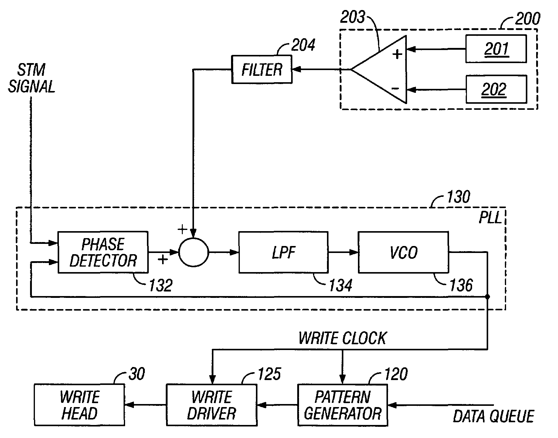 Magnetic recording disk drive with patterned media and compensation for write-clock timing error caused by rotational disturbances