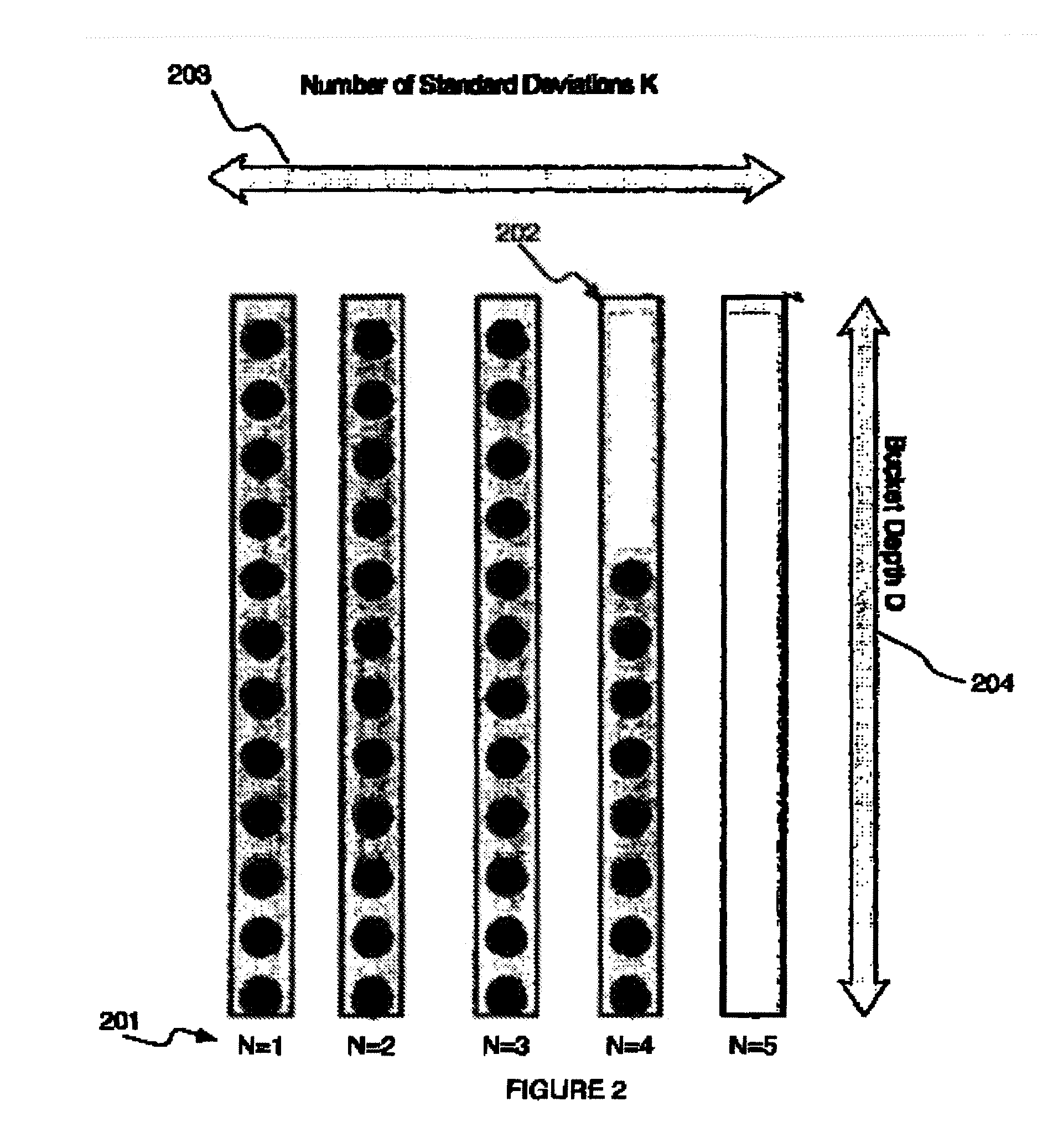 System and Method for Multivariate Quality-of-Service Aware Dynamic Software Rejuvenation