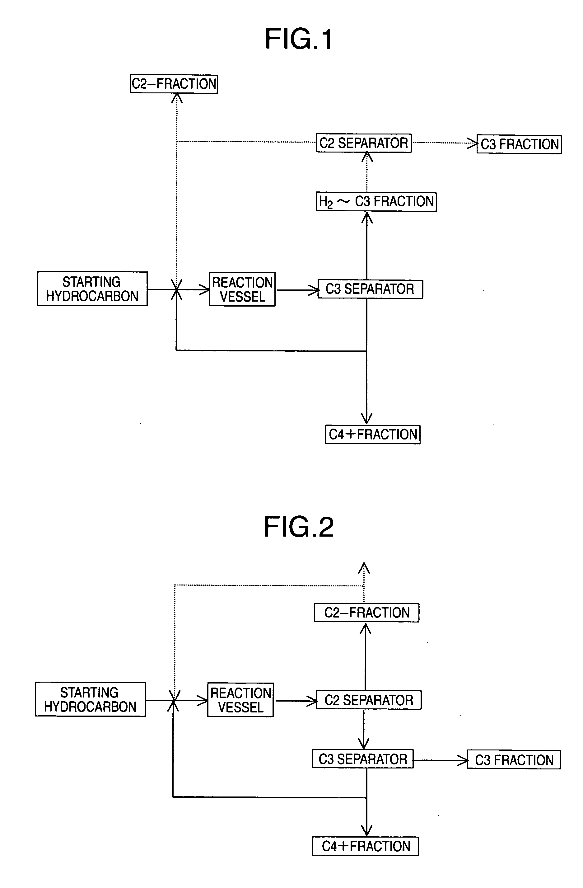 Process for Producing Ethylene and Propylene