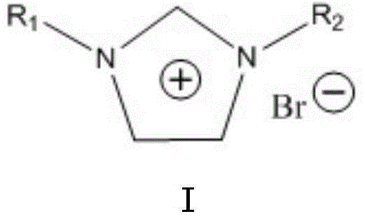 A kind of imidazolium salt ionic liquid acidifying corrosion inhibitor and preparation method and application thereof