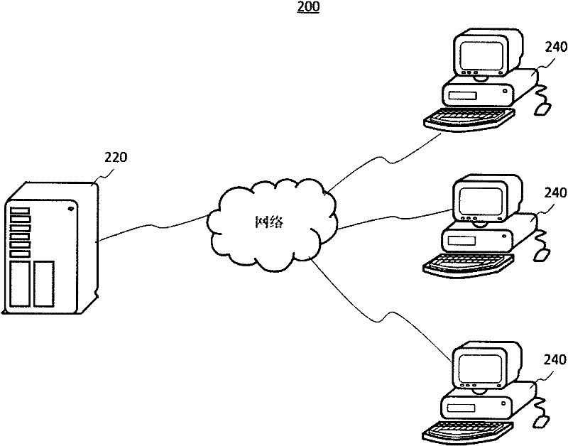 Hovering prompting system and method