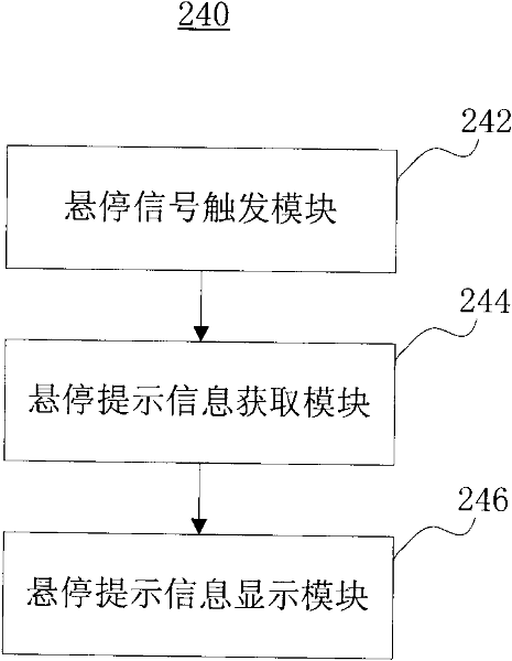Hovering prompting system and method