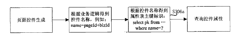 Logo generation method and device