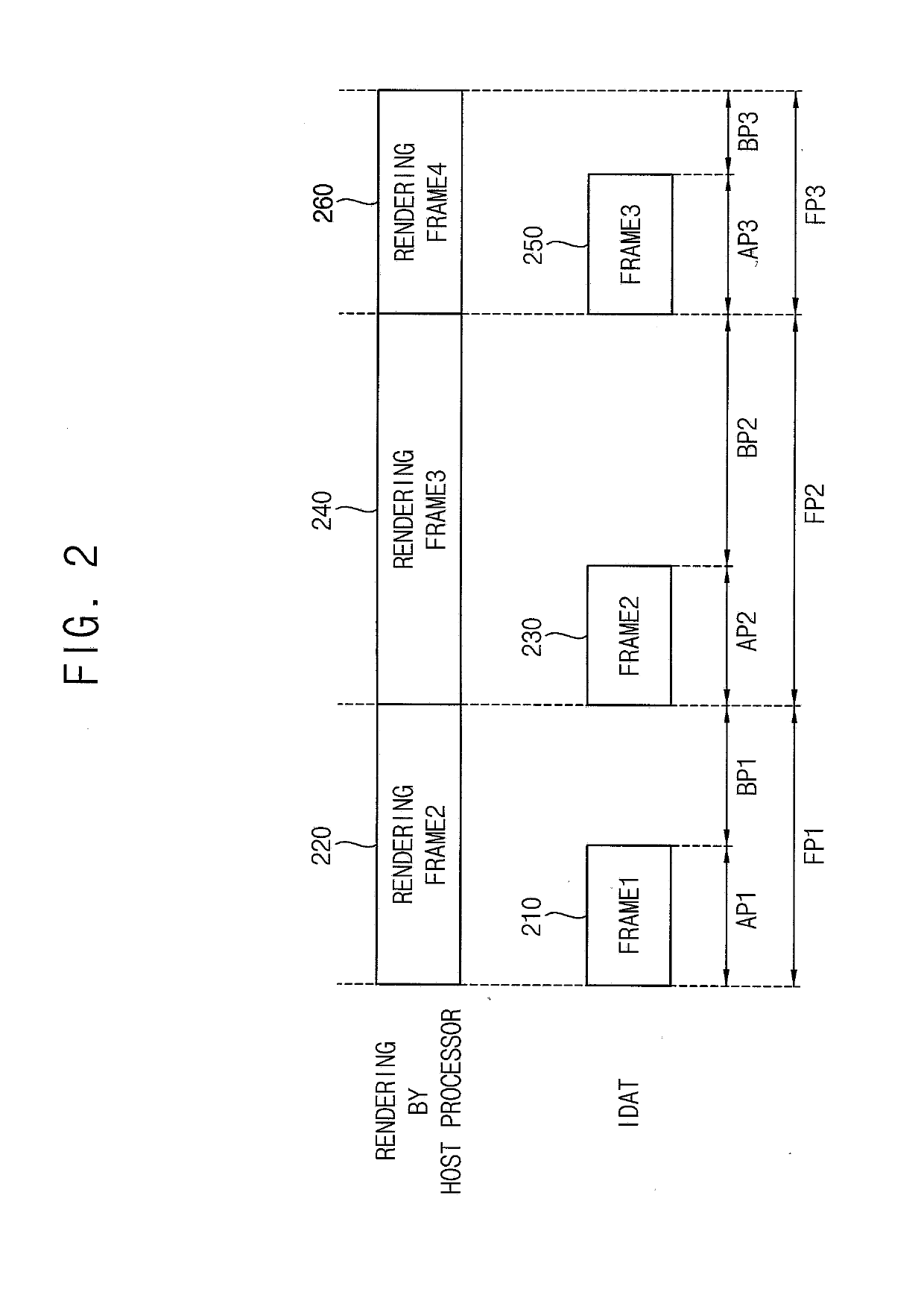 Method of operating a display device supporting a variable frame mode, and the display device