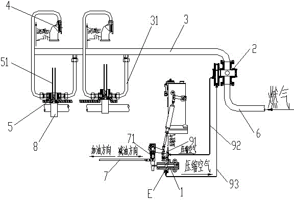 Fuel oil/gas control and switching system of dual-fuel internal combustion engine