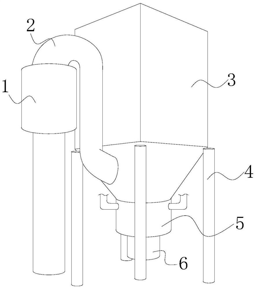 Smelting device