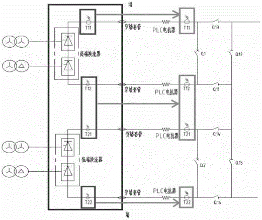 Method for increasing current converter protection region for extra-high voltage converter station