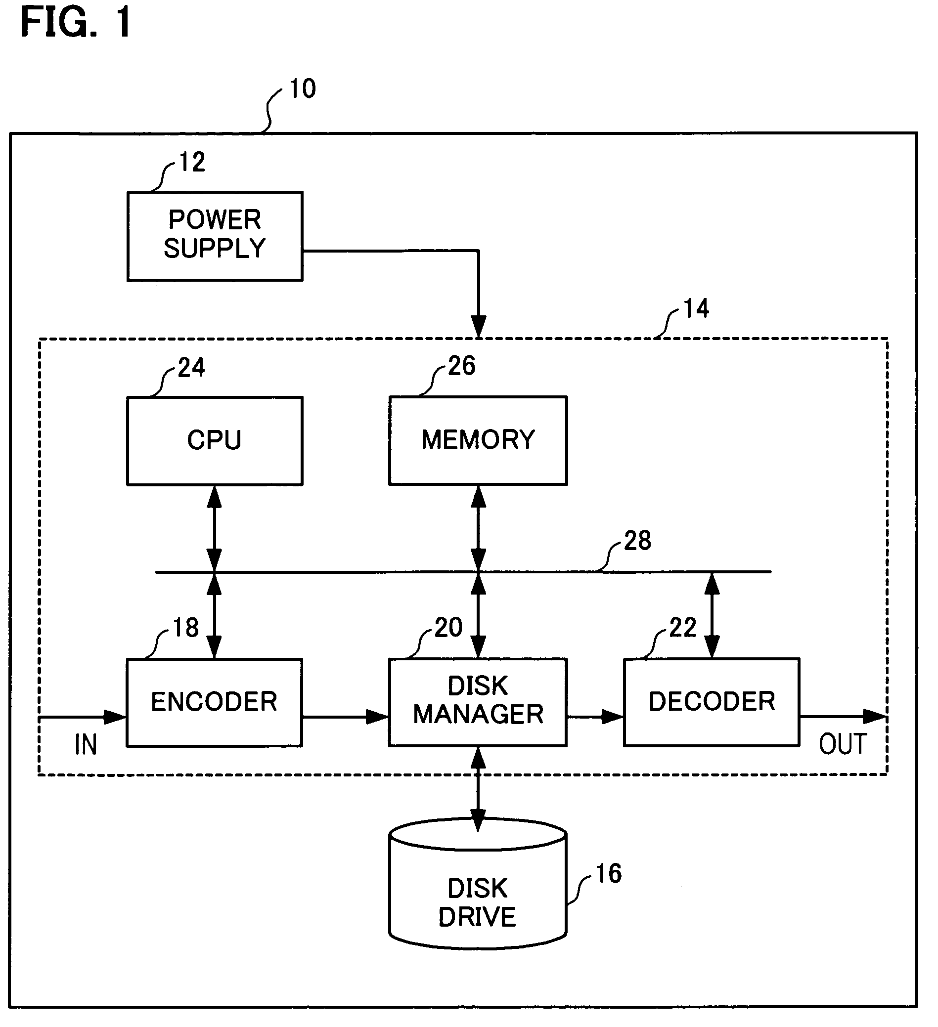 File system for enabling the restoration of a deffective file