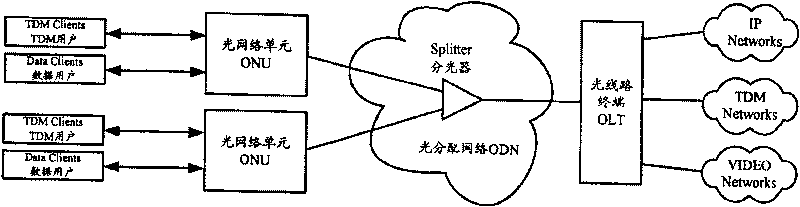 A forward correcting decoding device and control method