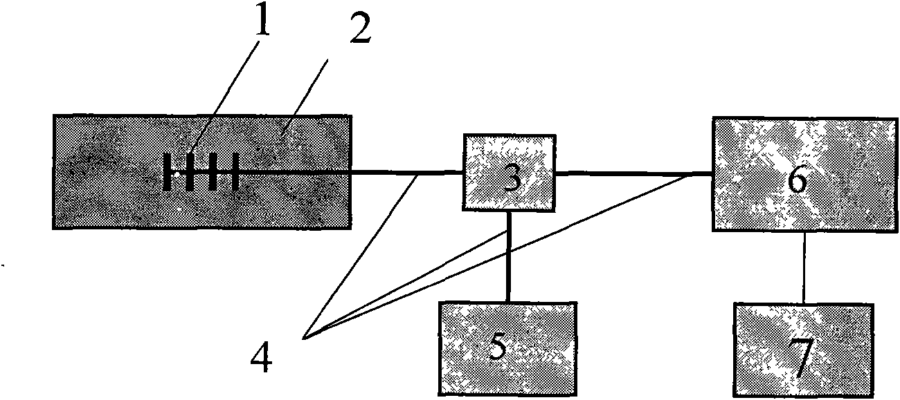 Method for positioning transverse cracks of carbon fiber composite material by using chirp grating