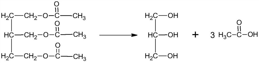 Organic/inorganic composition for consolidating quicksand and preparation method thereof