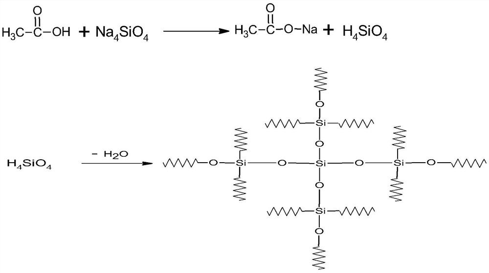 Organic/inorganic composition for consolidating quicksand and preparation method thereof