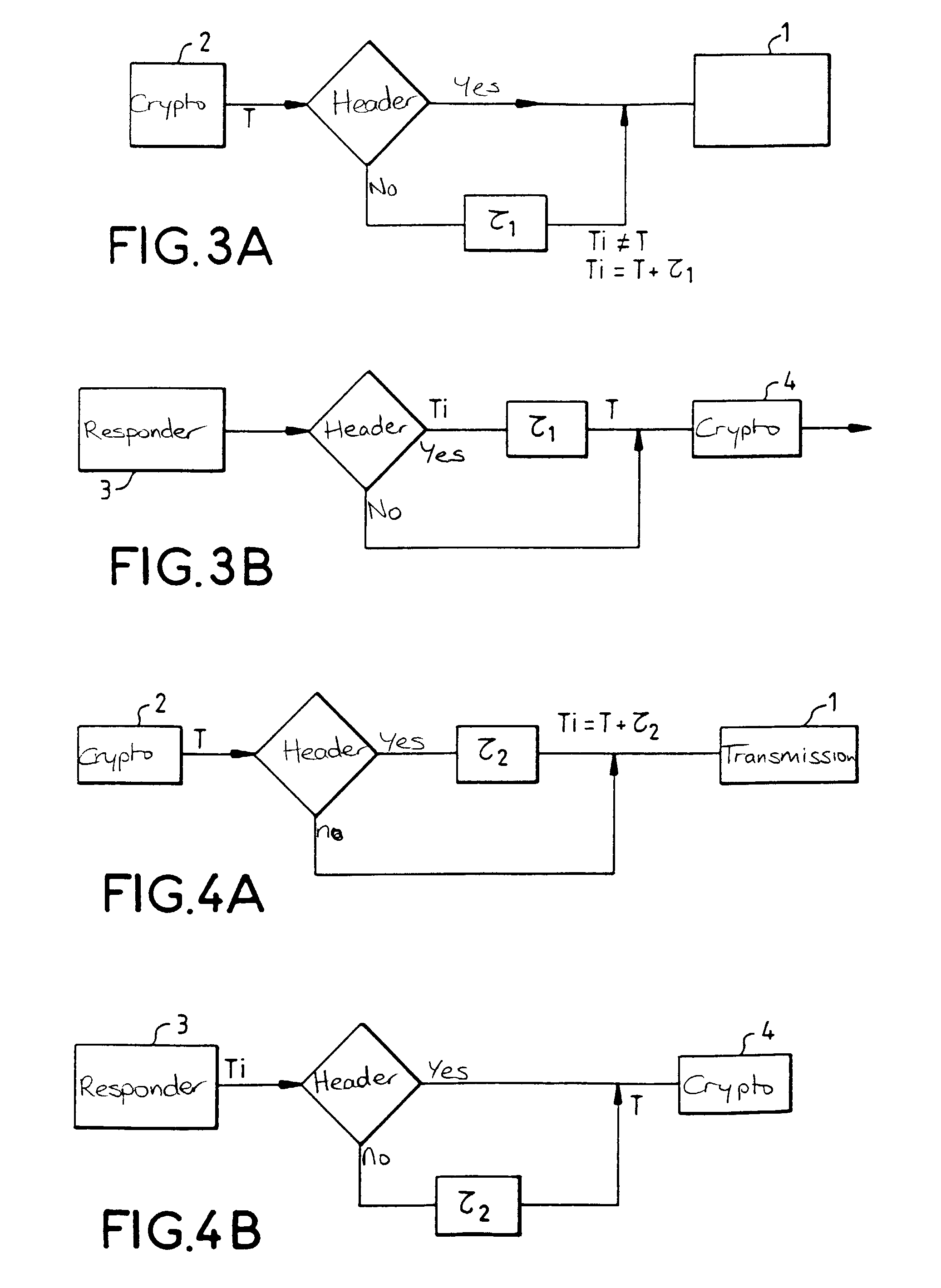 Method and device for the prevention of disparities or error messages and false responses in IFF type systems