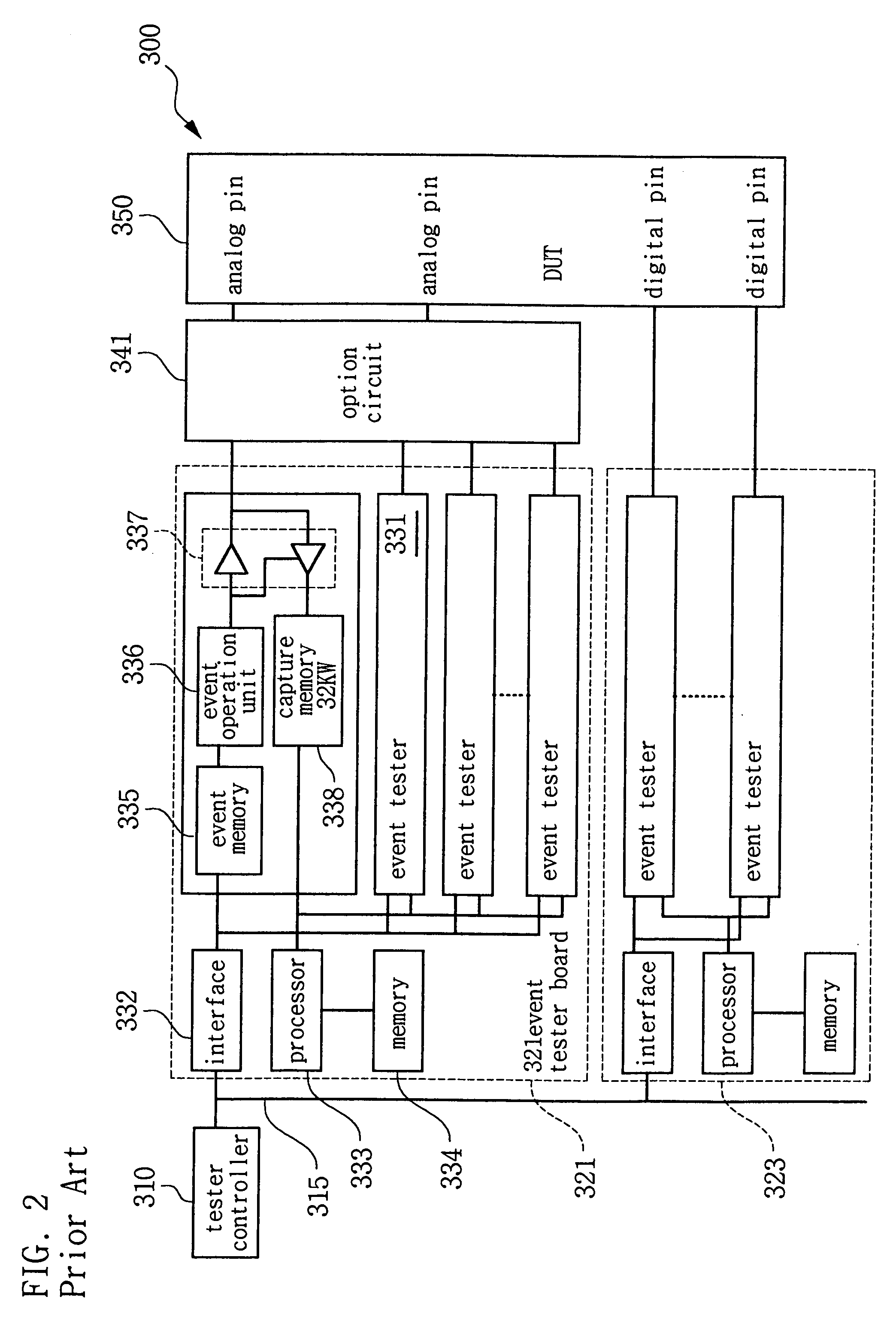 Test apparatus for mixed-signal semiconductor device