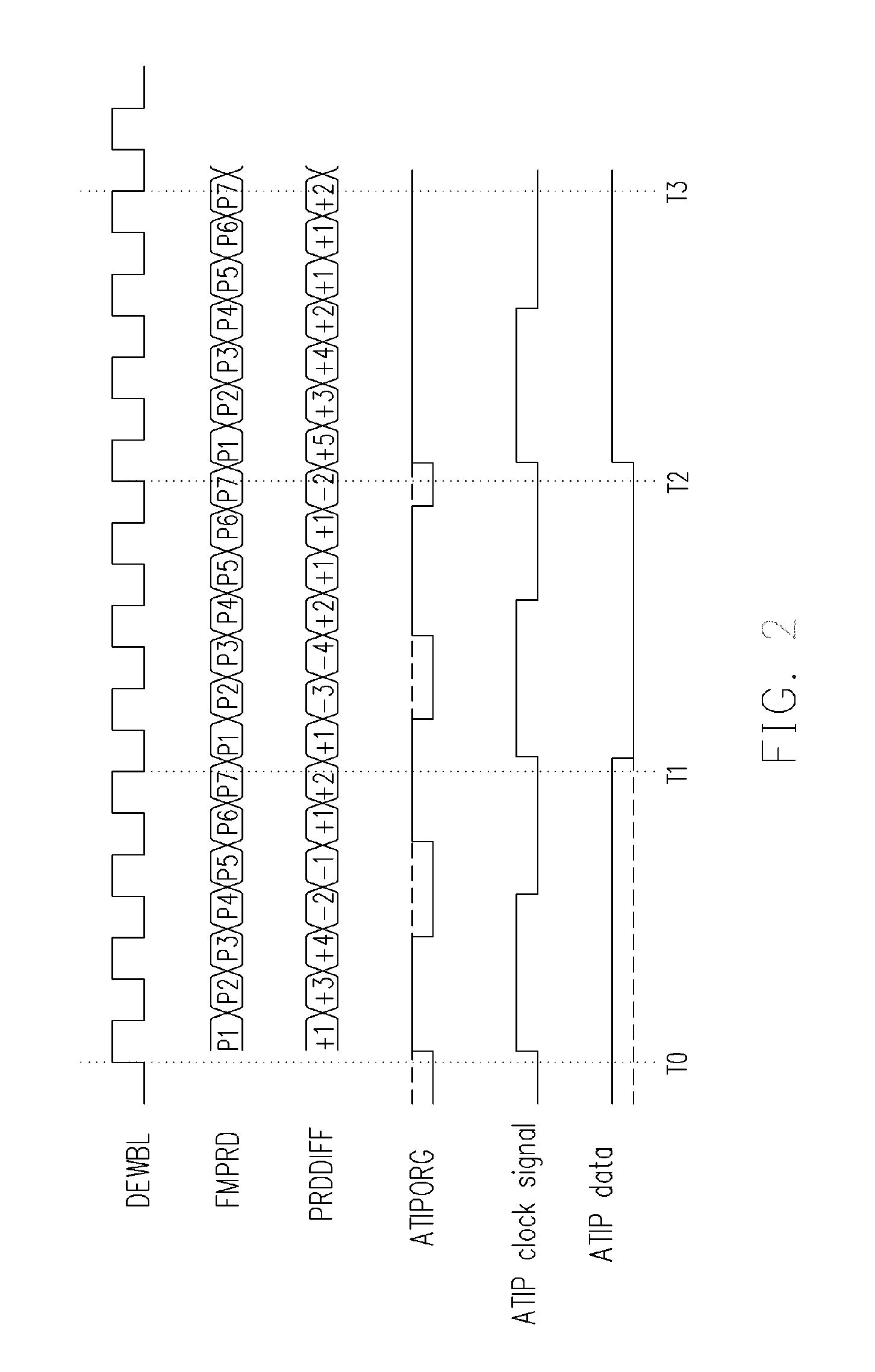 Method and apparatus for generating absolute time in pregroove data