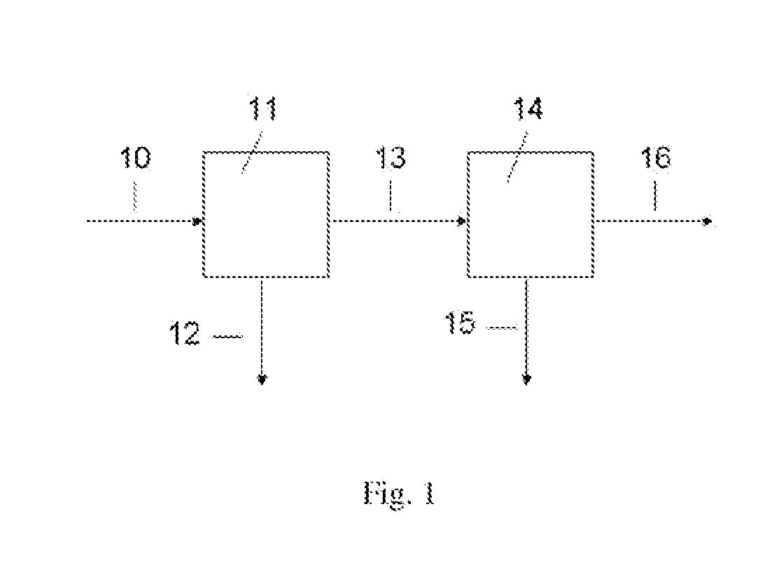 Hybrid carbon dioxide separation process and system