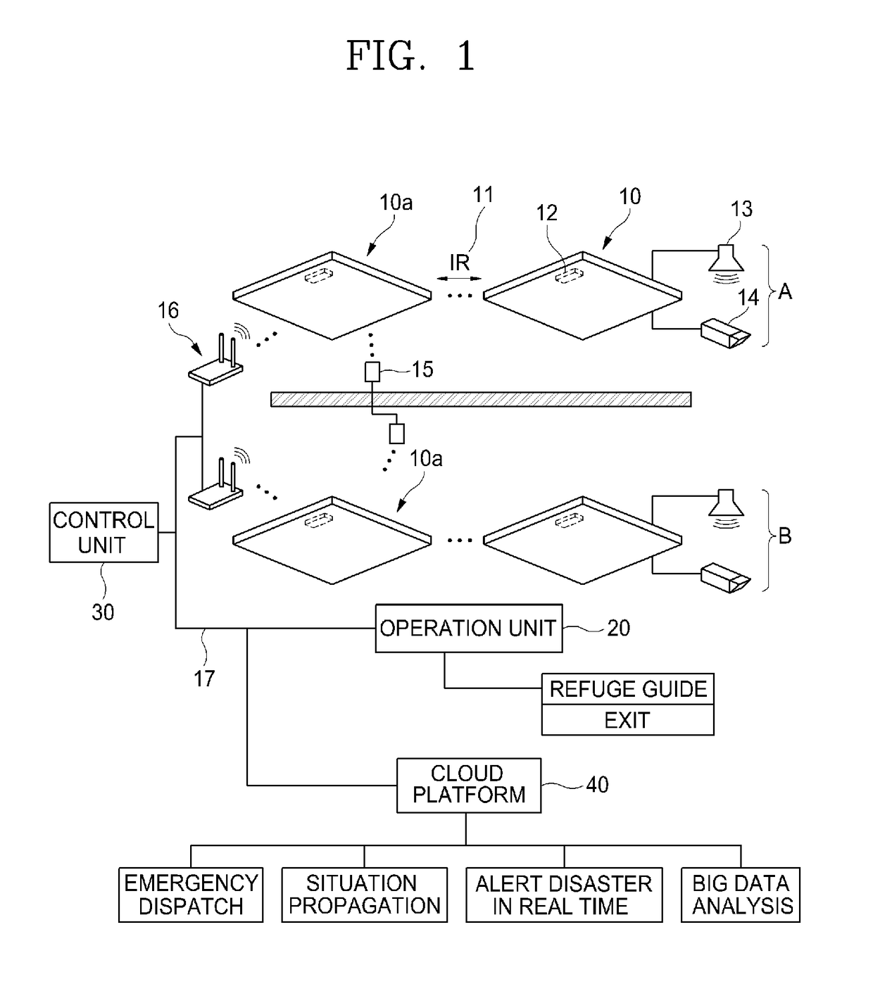 Emergency detection and response system using led-lighting module, and method thereof