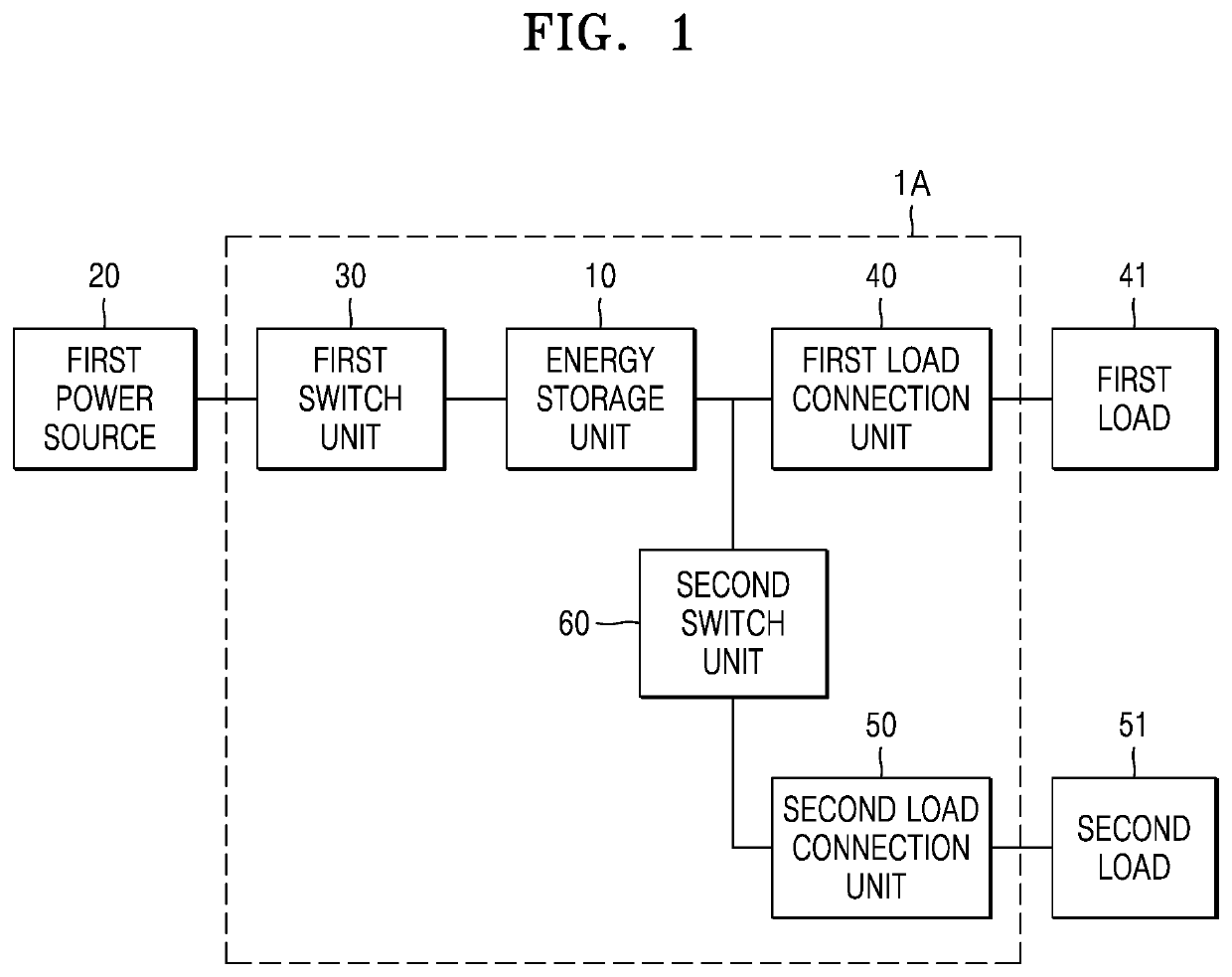 Power supply device