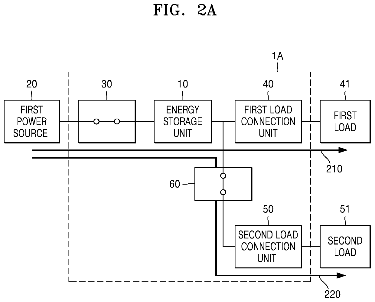 Power supply device