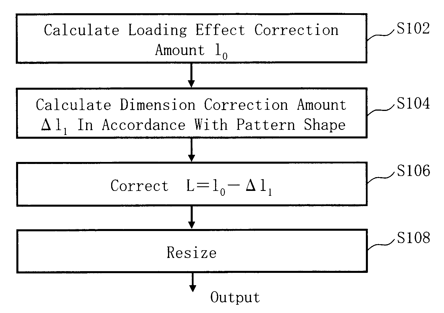 Method for resizing pattern to be written by lithography technique, and charged particle beam writing method