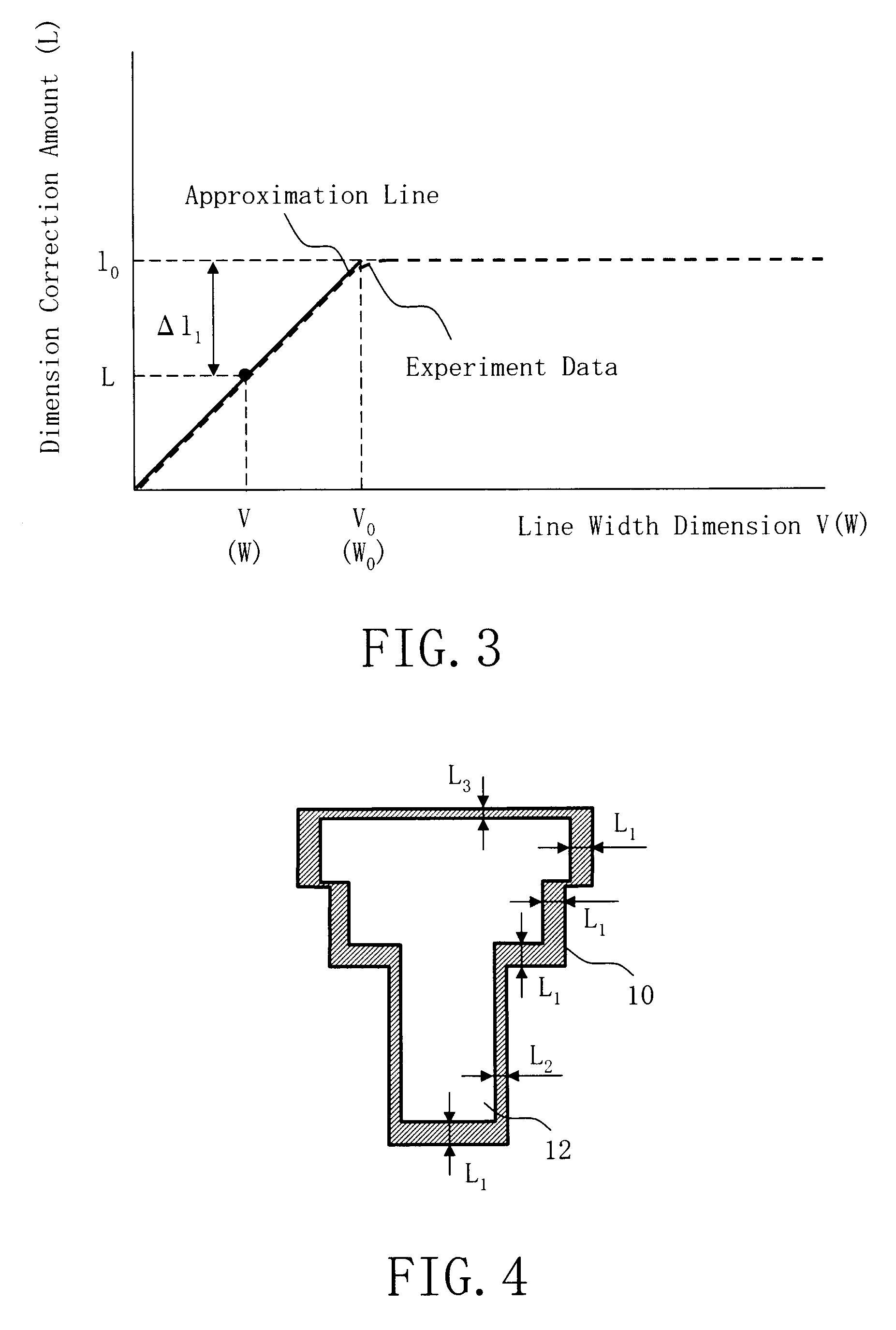 Method for resizing pattern to be written by lithography technique, and charged particle beam writing method