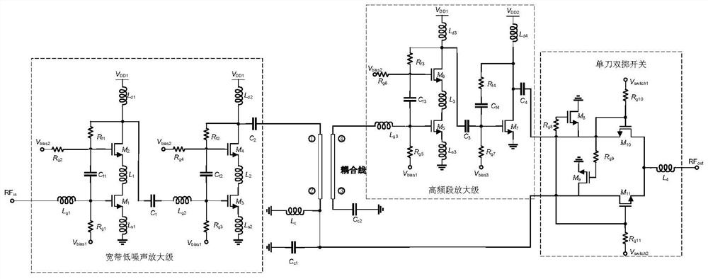 Broadband low-noise amplifier with reconfigurable frequency band