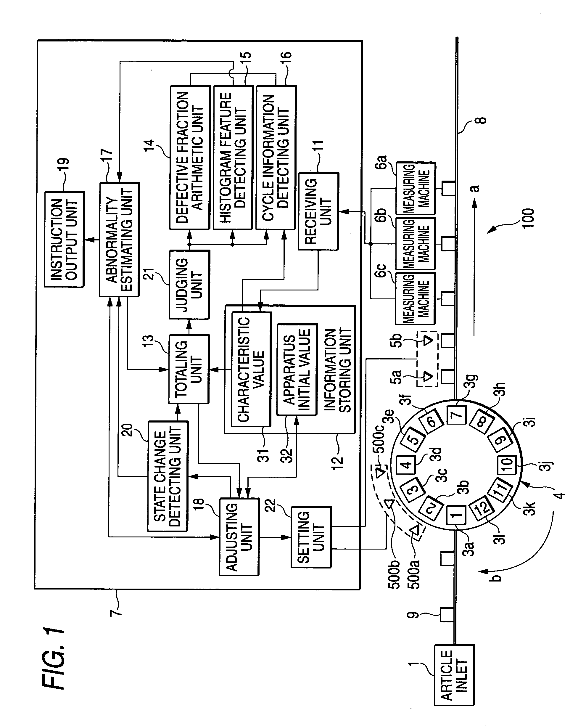Adjusting apparatus, production processing system, and method of controlling adjusting apparatus