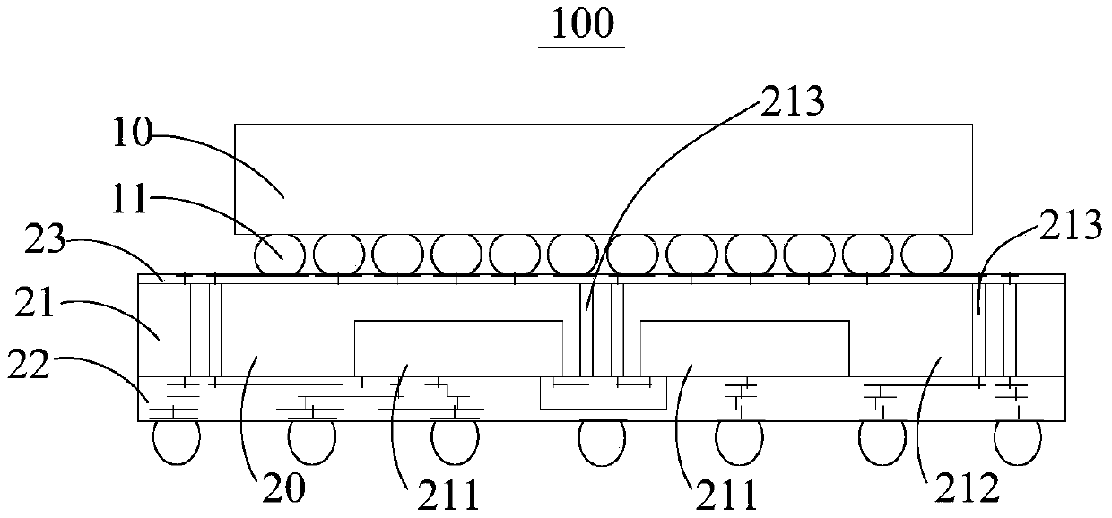 A chip stack package structure and electronic equipment