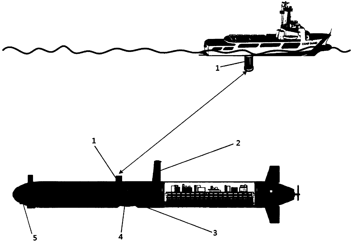 Deep-water intelligent navigation method based on water velocity assisted inertial navigation