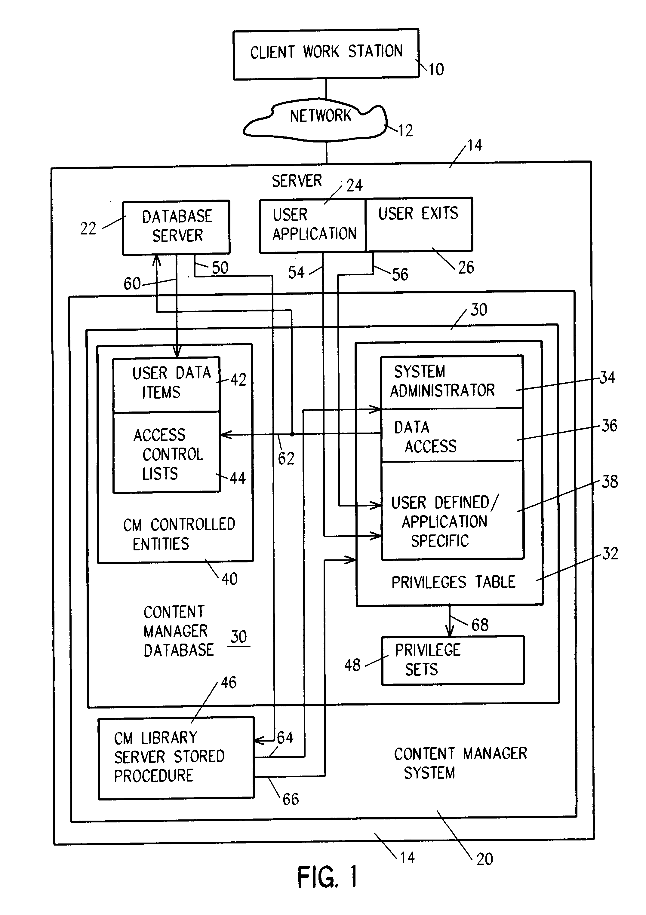 System and method for ensuring security with multiple authentication schemes