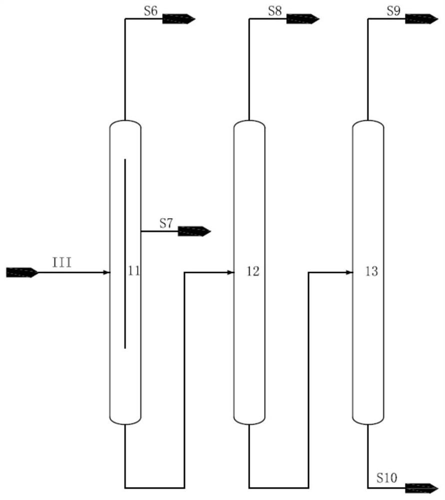 Method for producing hexane from aromatic hydrocarbon raffinate oil