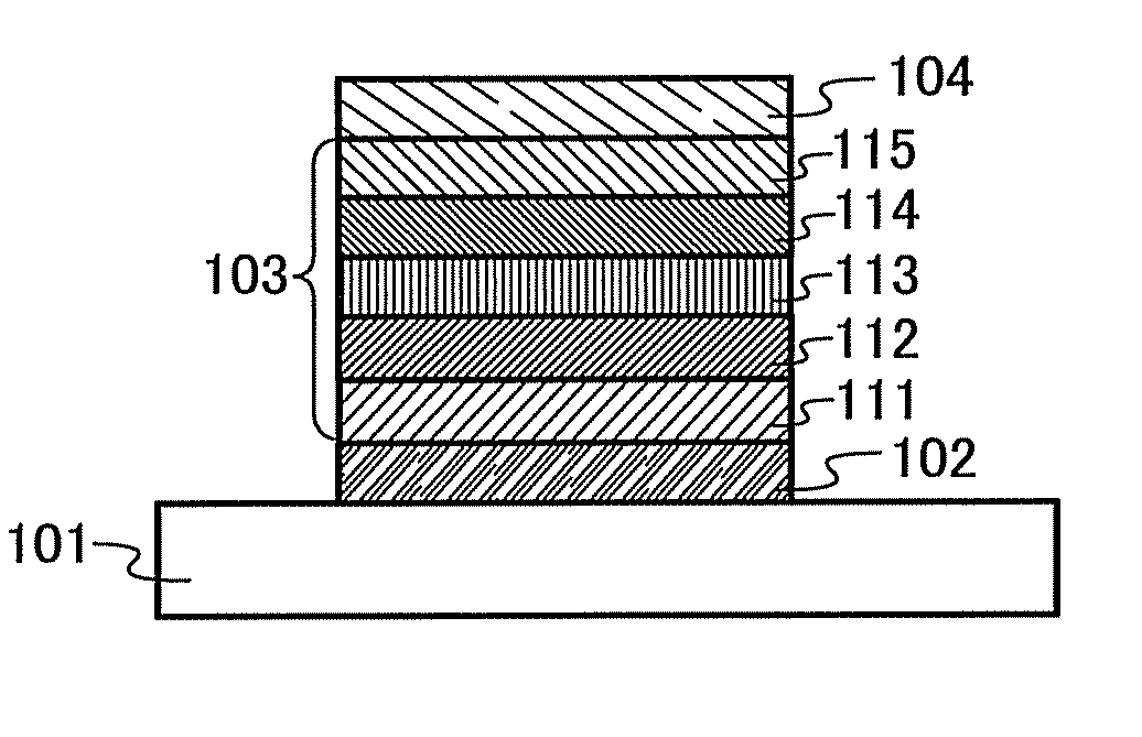 Organic Semiconductor Material and Light-Emitting Element, Light-Emitting Device, Lighting System, and Electronic Device Using the Same