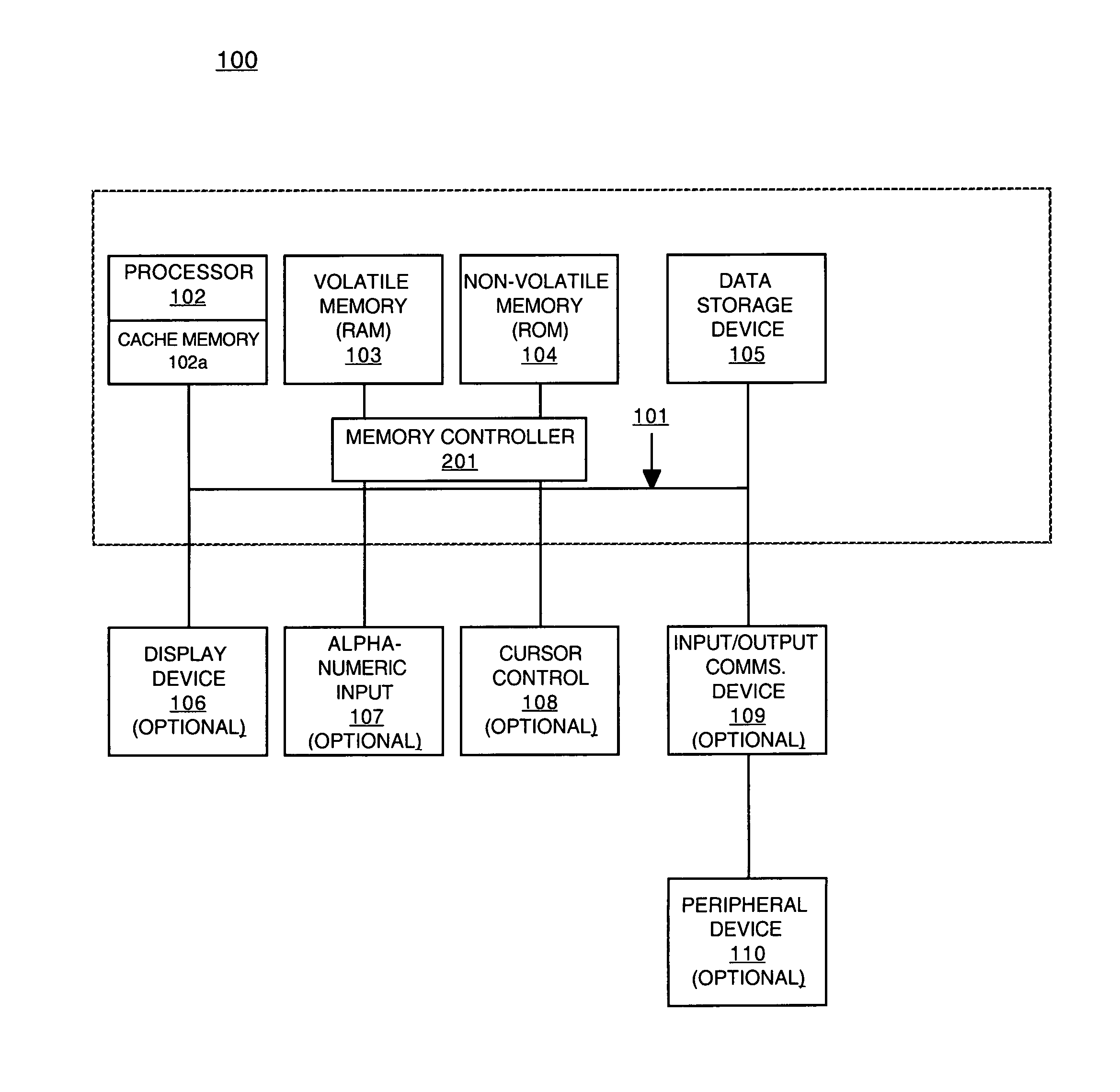 Method and system for pre-loading and executing computer instructions within the cache memory