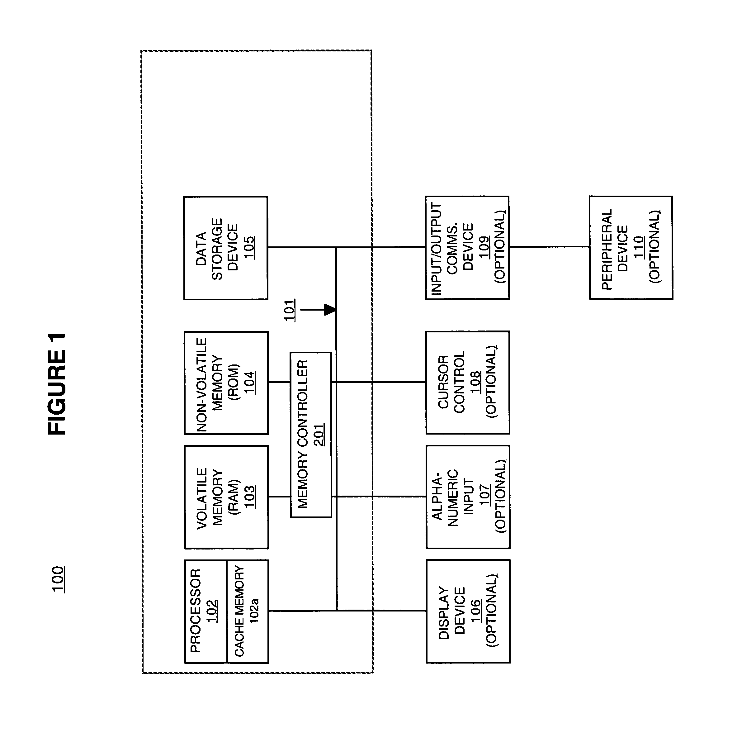 Method and system for pre-loading and executing computer instructions within the cache memory