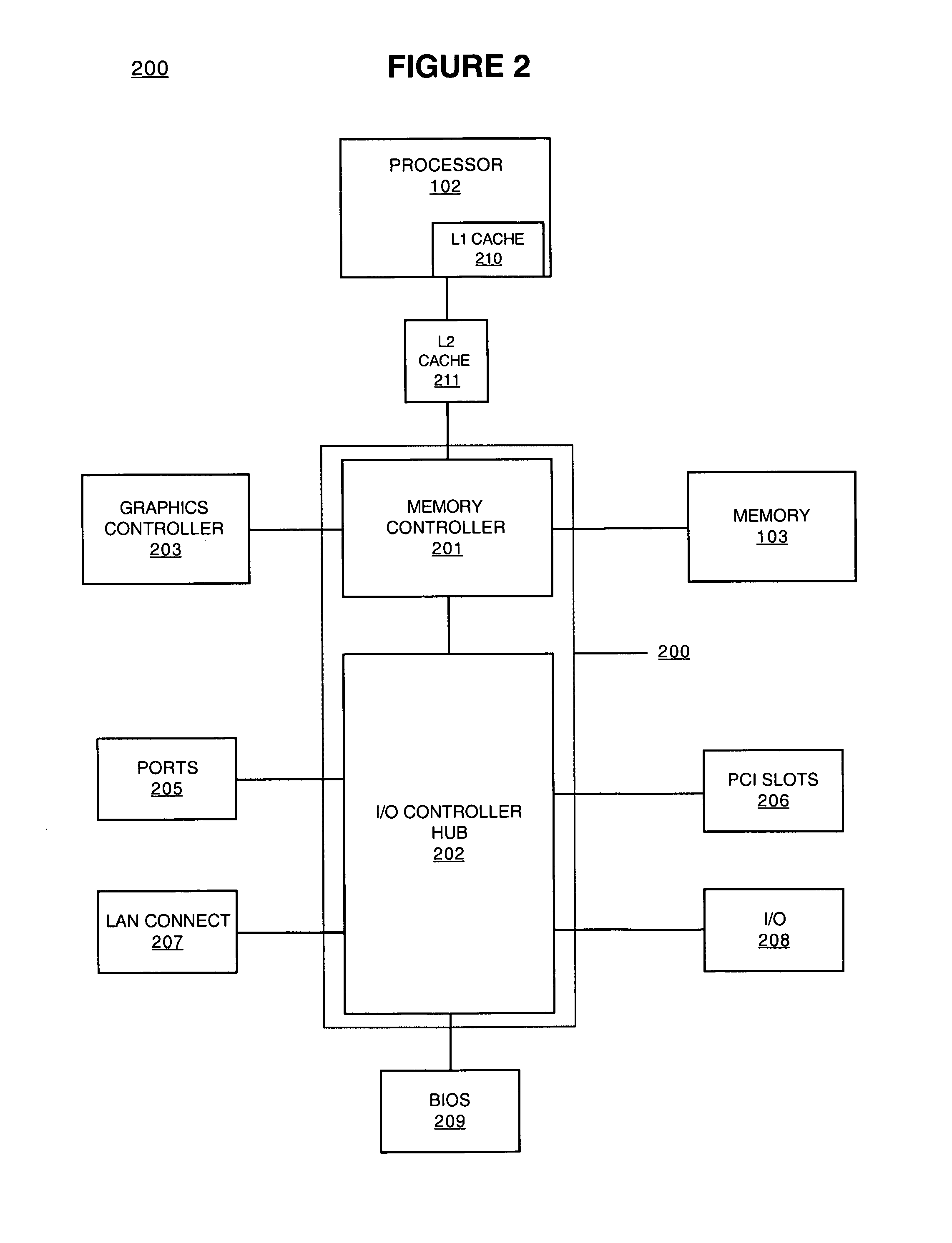 Method and system for pre-loading and executing computer instructions within the cache memory