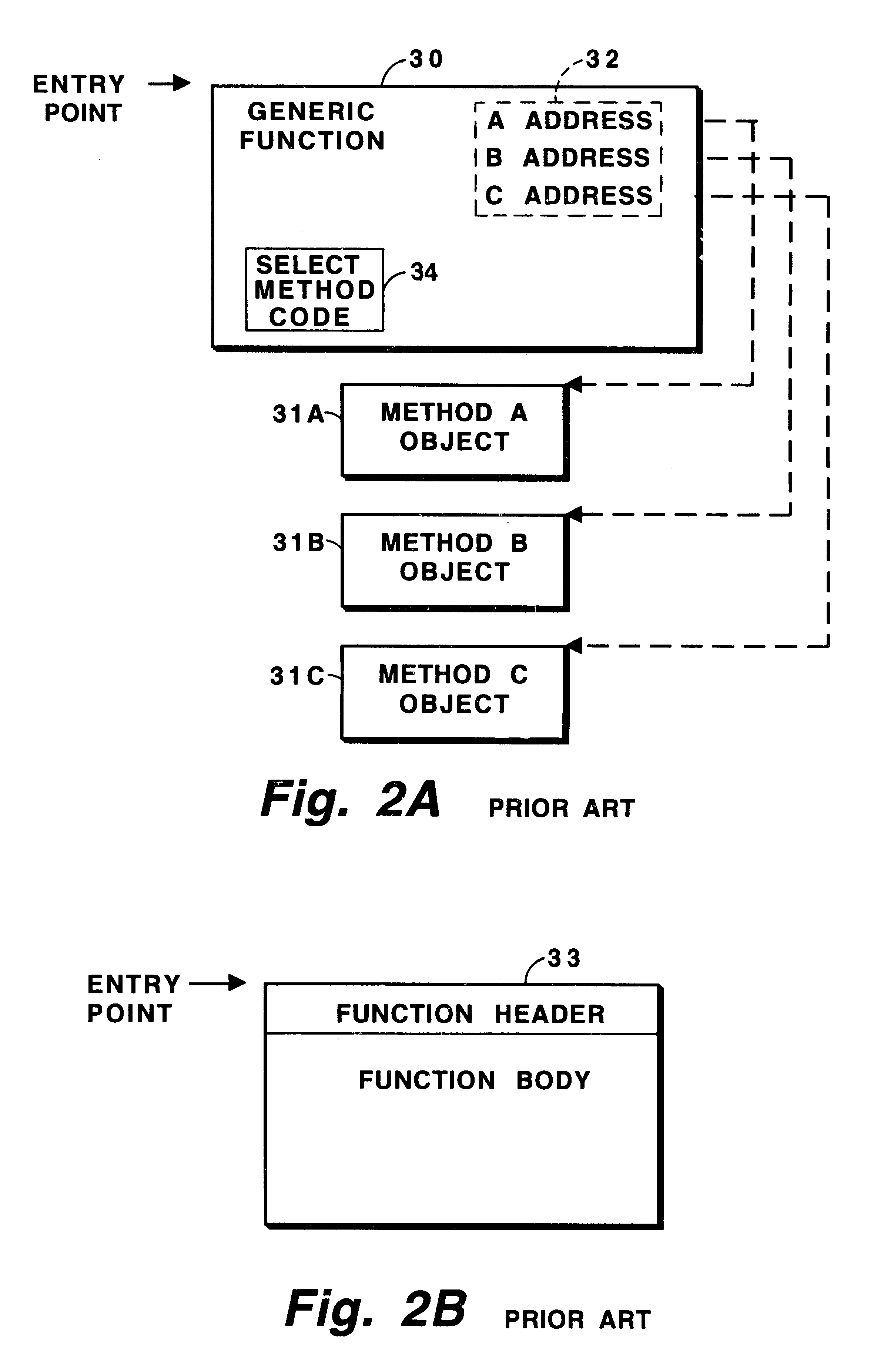 System and method for multiple entry point access to an object