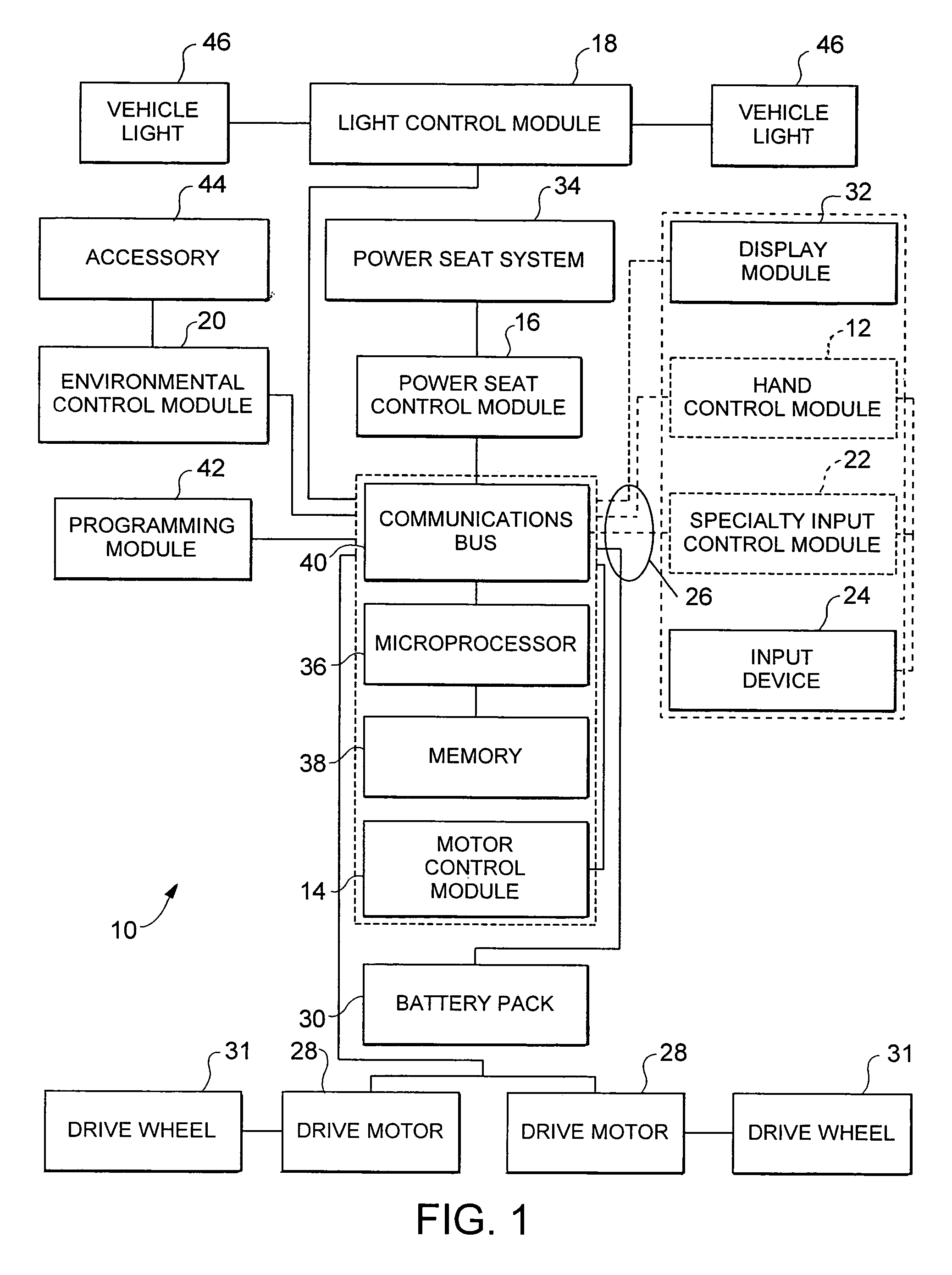 Personal mobility vehicle control system with input functions programmably mapped to output functions
