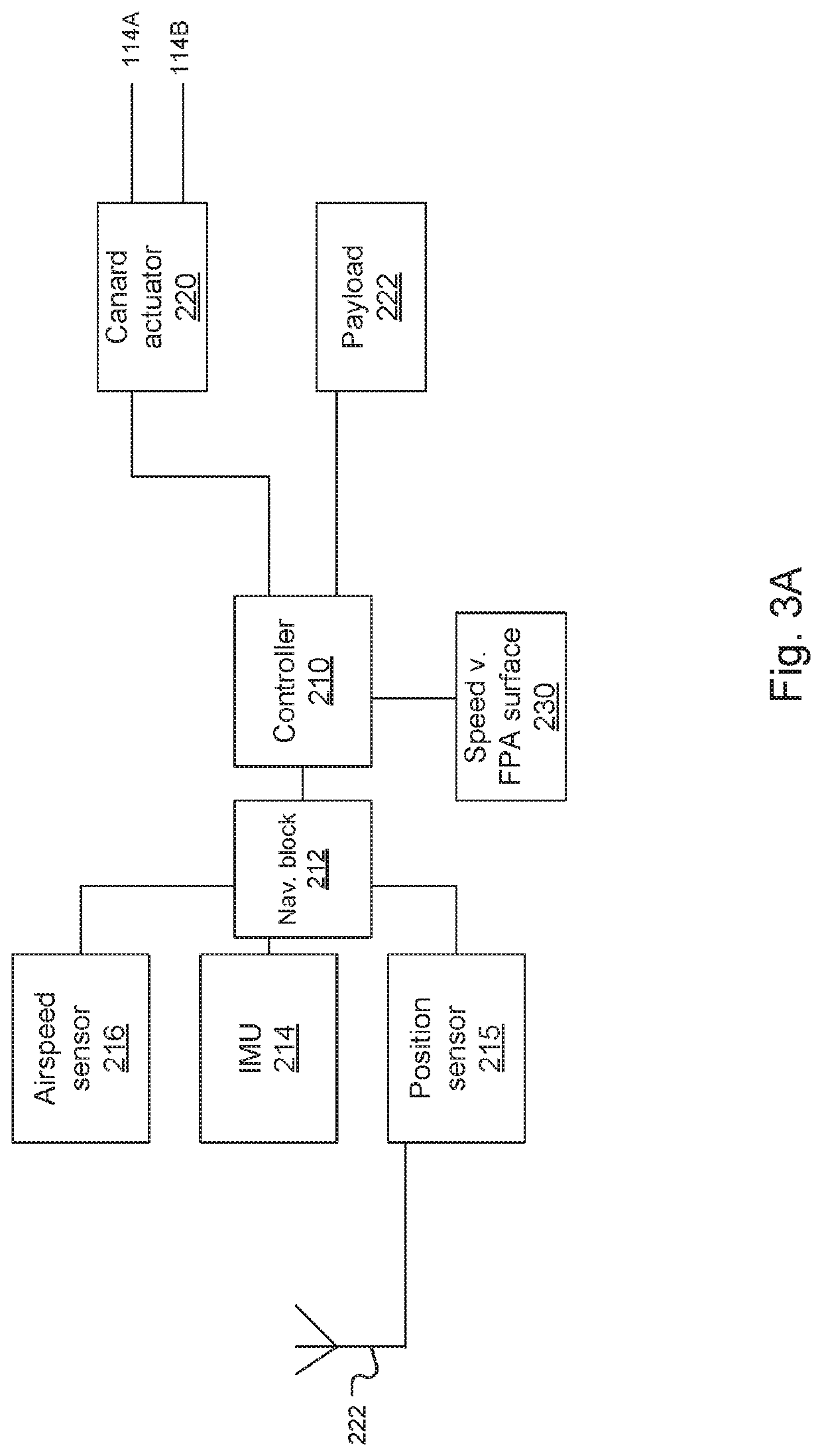 Terminal Approach Angle Guidance for Unpowered Vehicles