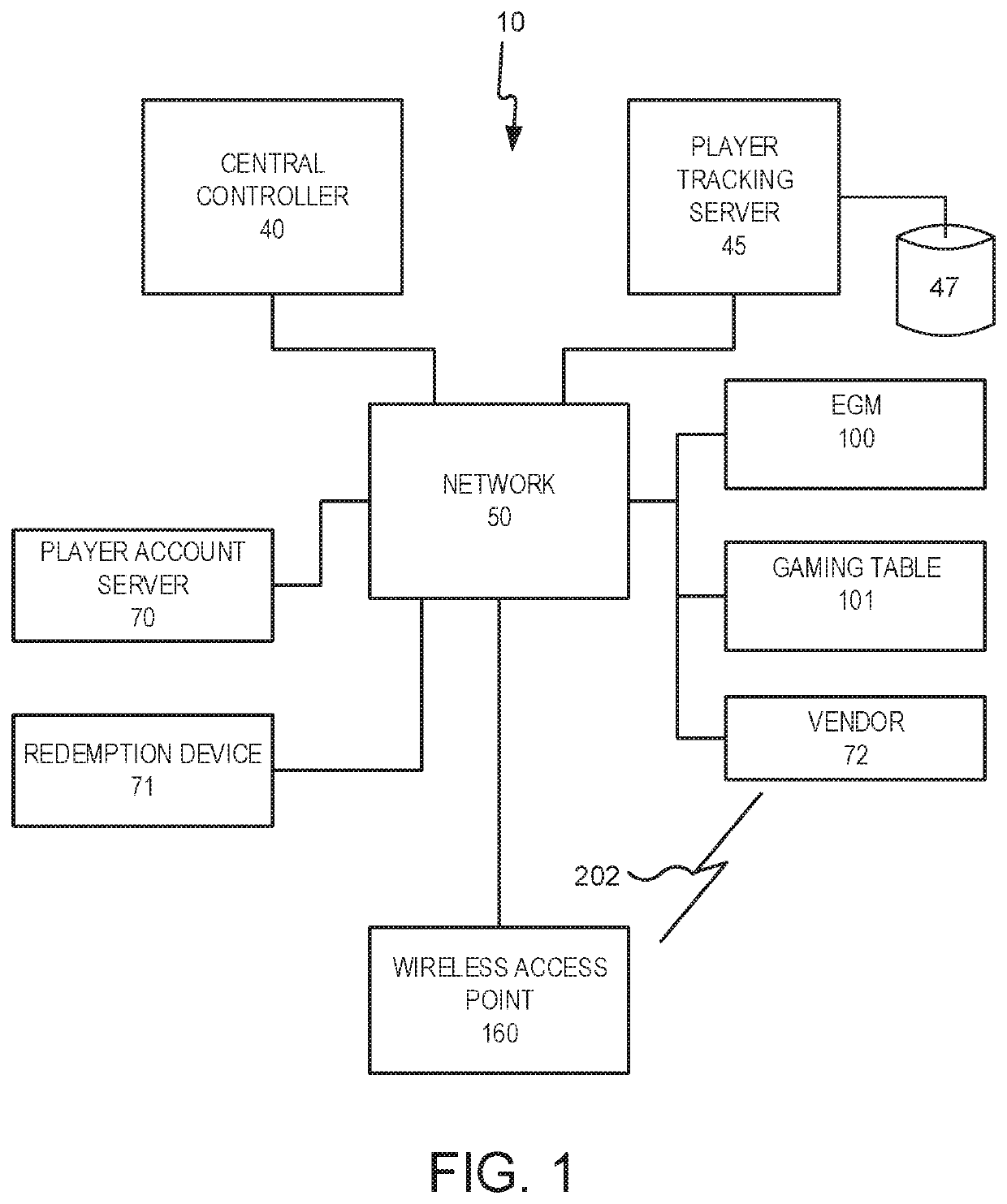 Systems and methods for ticket and cashless merchant discount offers