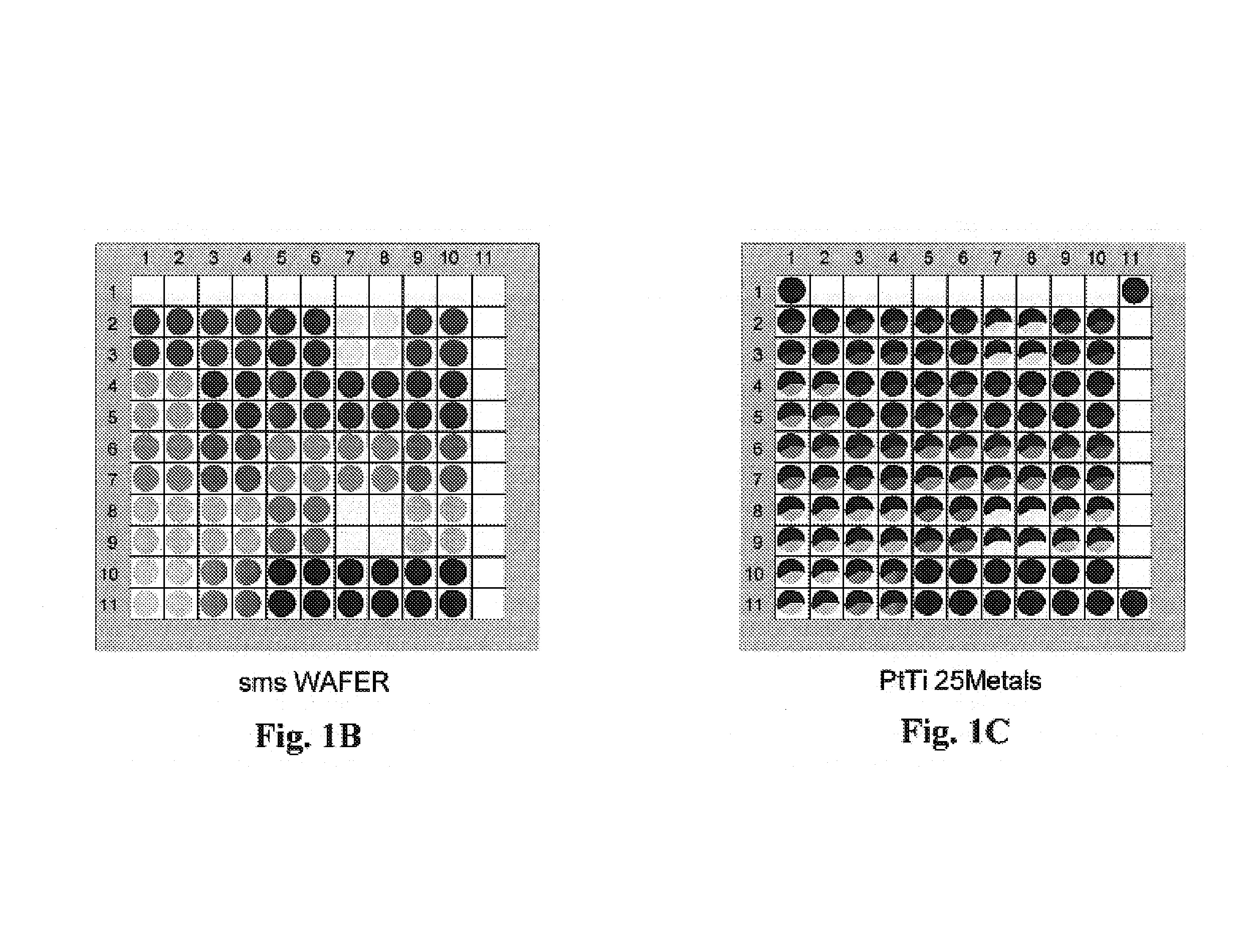 Platinum-ruthenium containing catalyst formulations for hydrogen generation