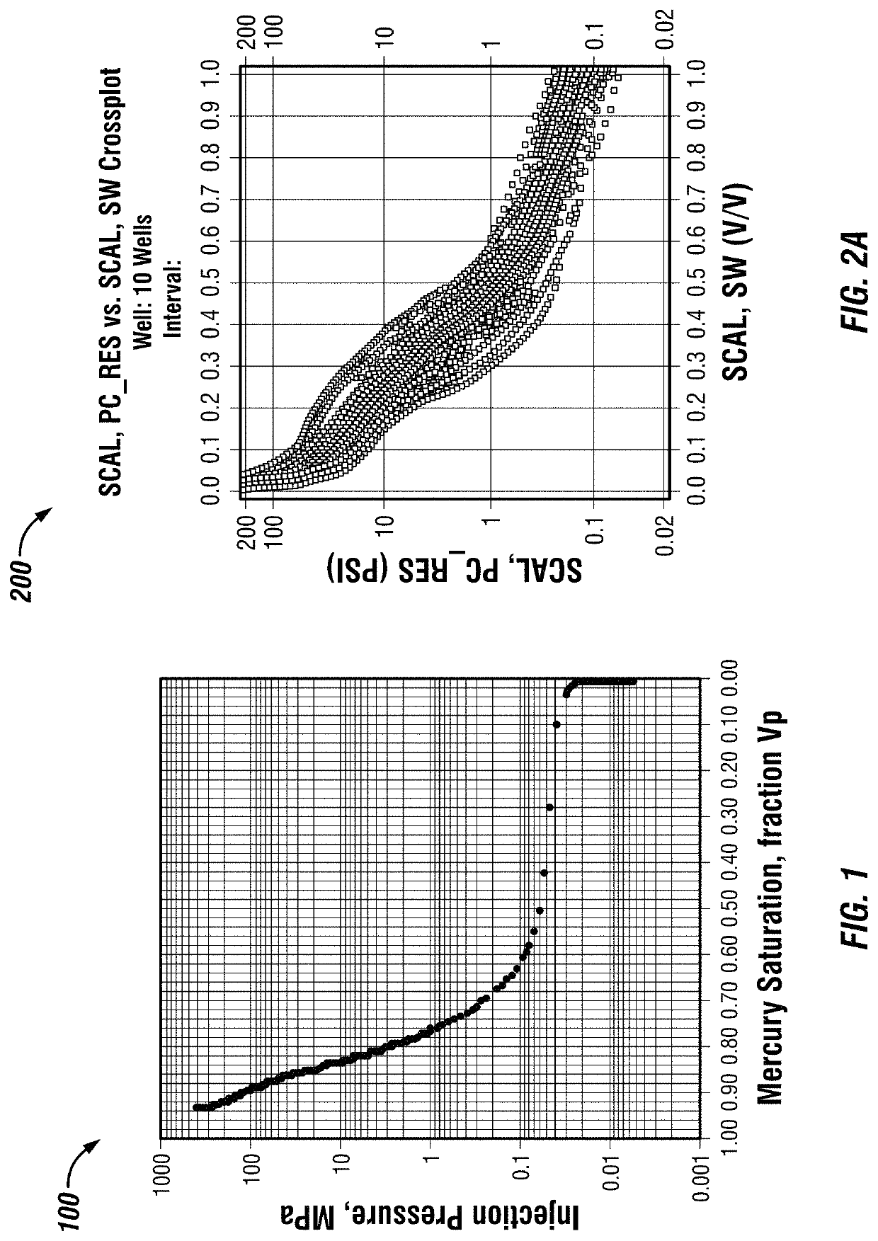 Rock type based free water level inversion