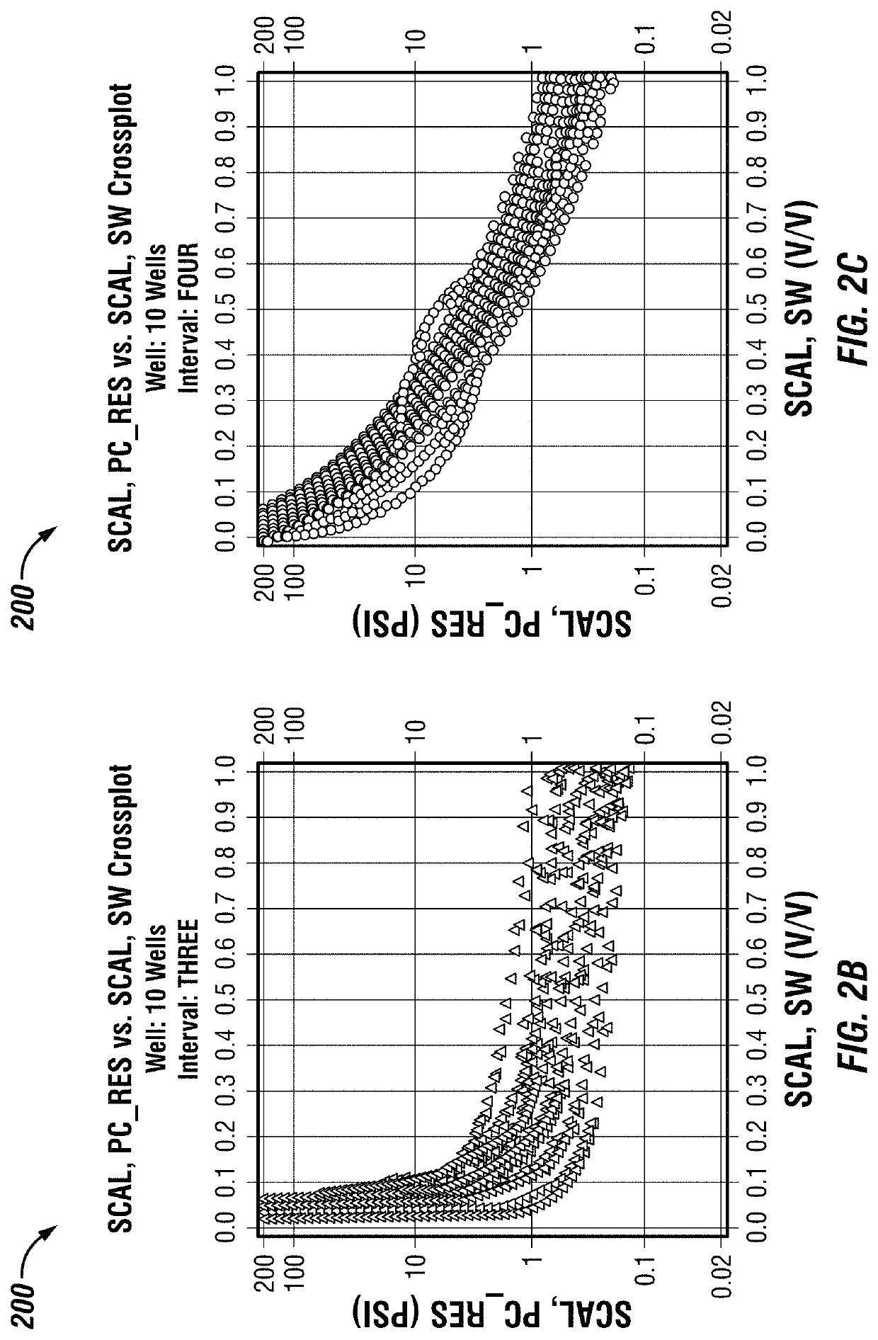 Rock type based free water level inversion