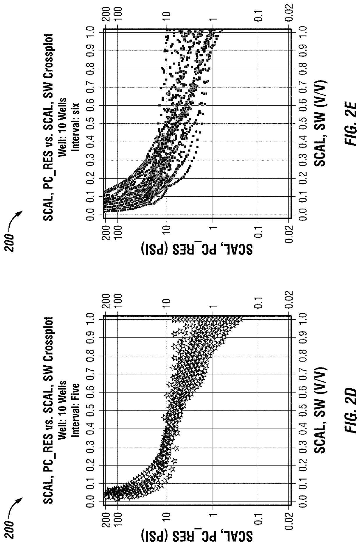 Rock type based free water level inversion