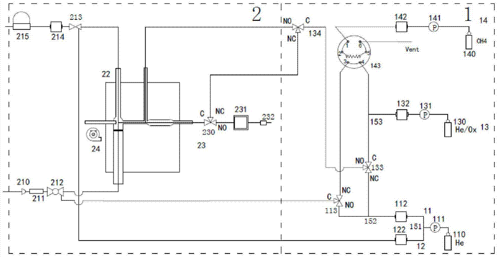 An aerosol carbonaceous component in-situ online acquisition analyzer and method thereof