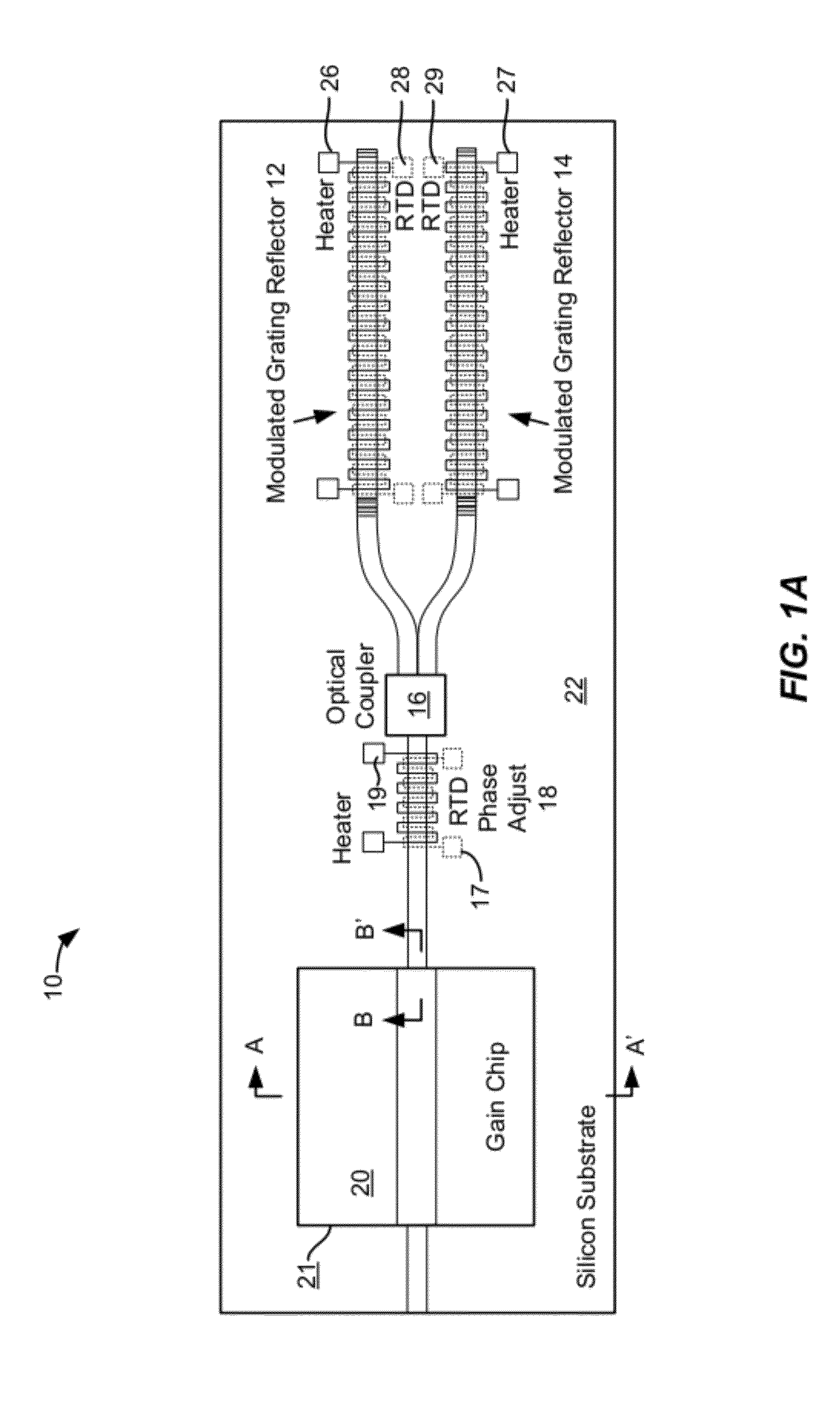 Method and system for hybrid integration of a tunable laser for a cable TV transmitter