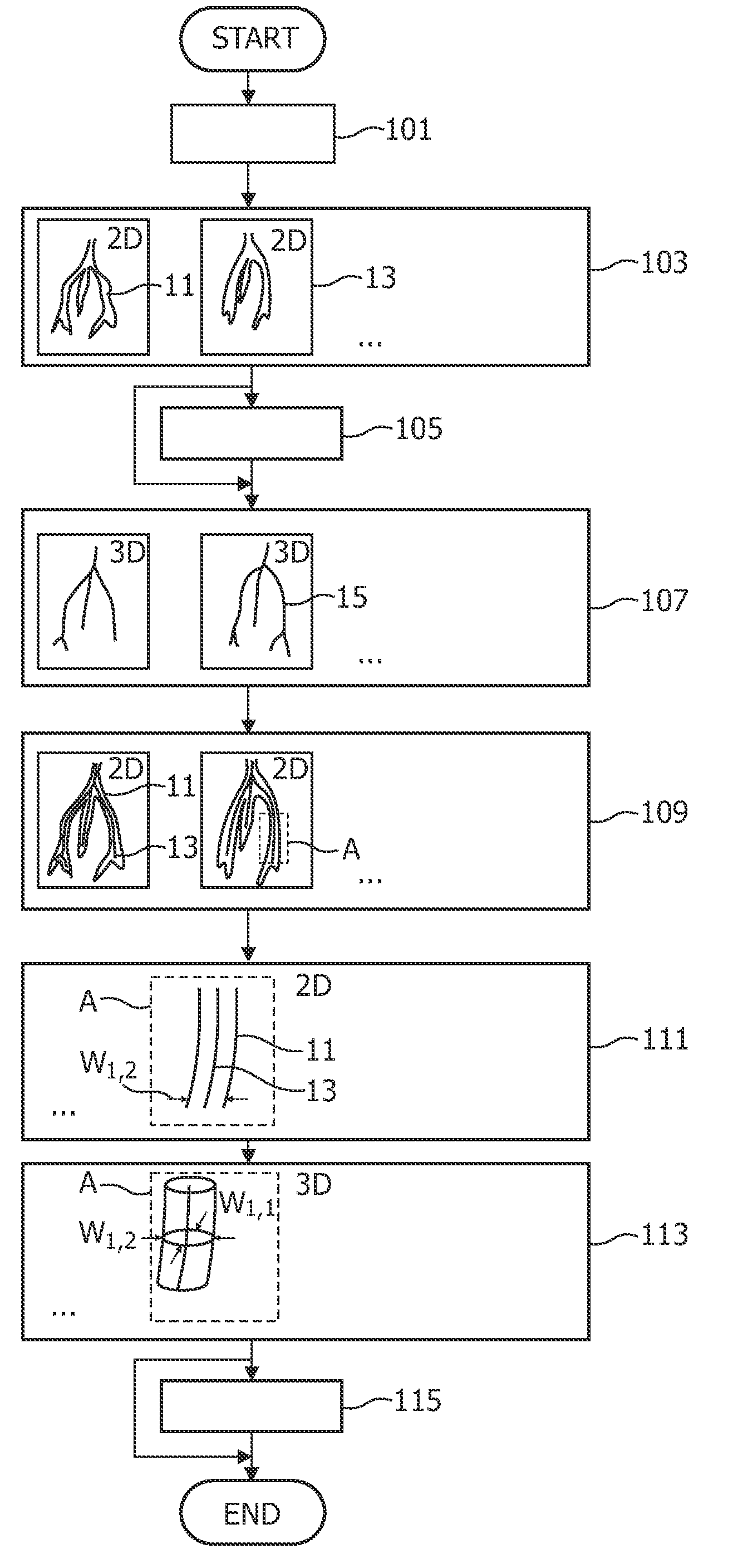 Method for acquiring 3-dimensional images of coronary vessels, particularly of coronary veins