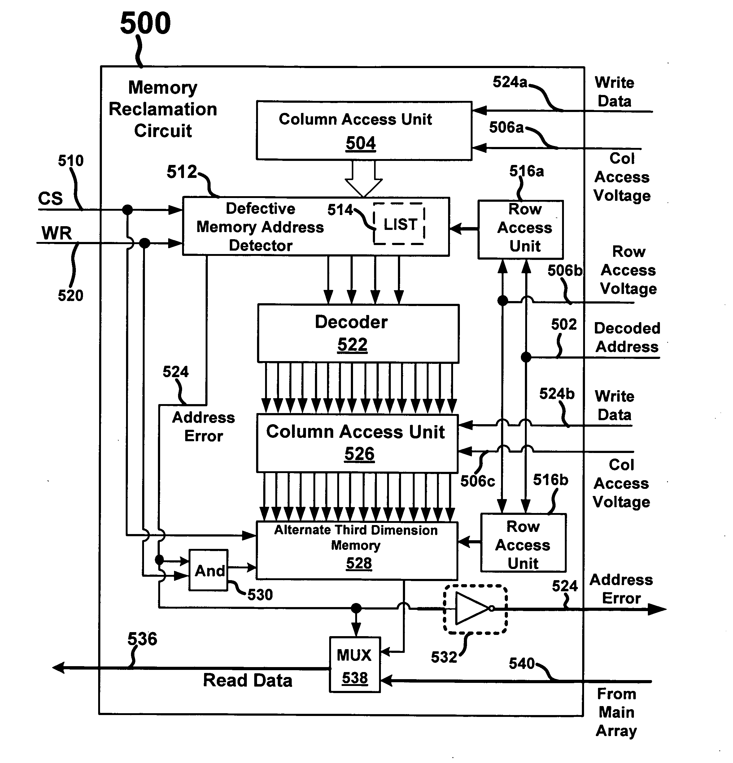 Integrated circuits and methods to compensate for defective non-volatile embedded memory in one or more layers of vertically stacked non-volatile embedded memory