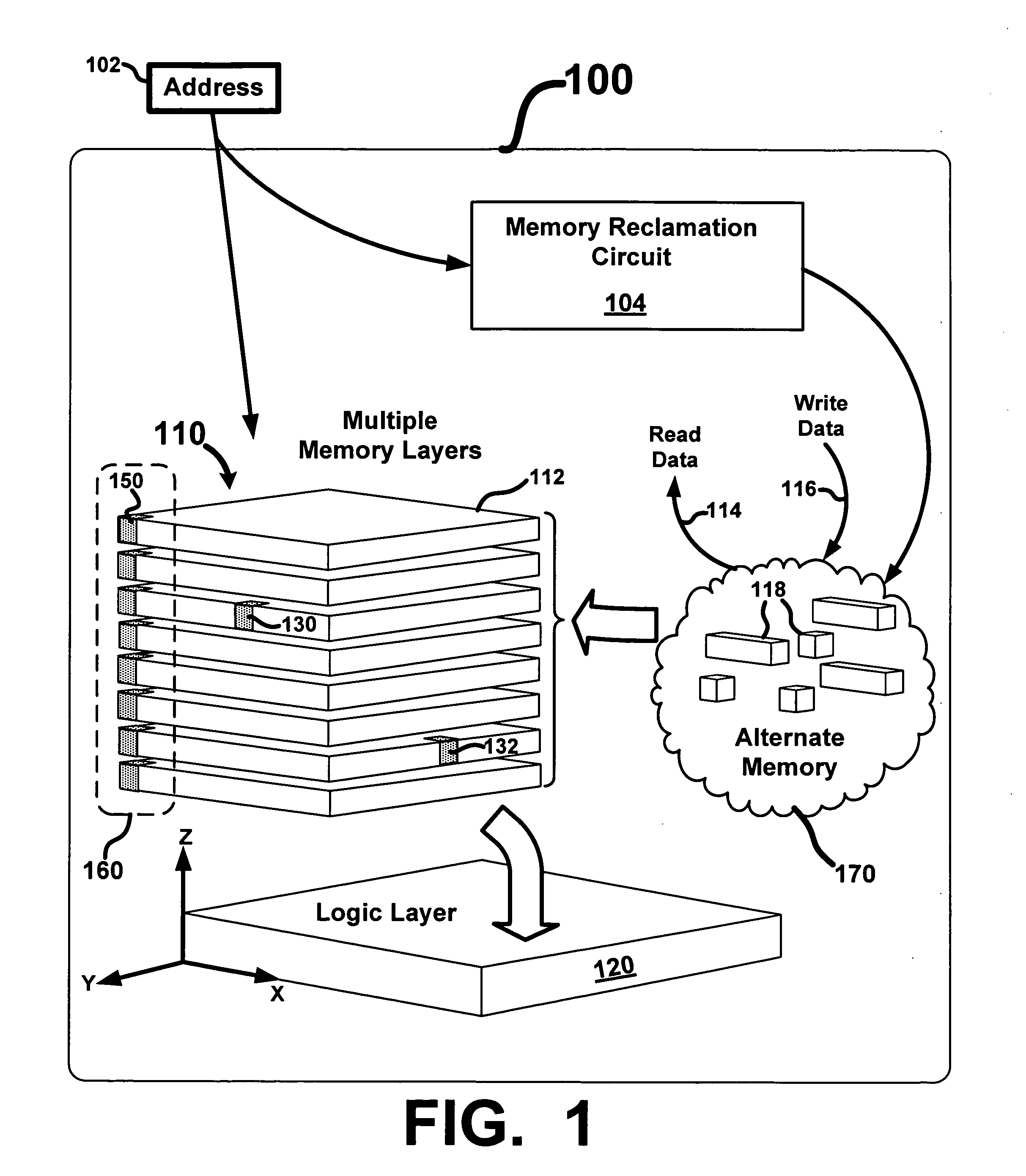 Integrated circuits and methods to compensate for defective non-volatile embedded memory in one or more layers of vertically stacked non-volatile embedded memory